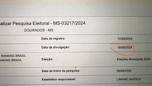 Ranking atrasa divulgação de pesquisa para prefeito