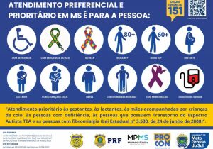 PRF lança caderno de atendimento prioritário