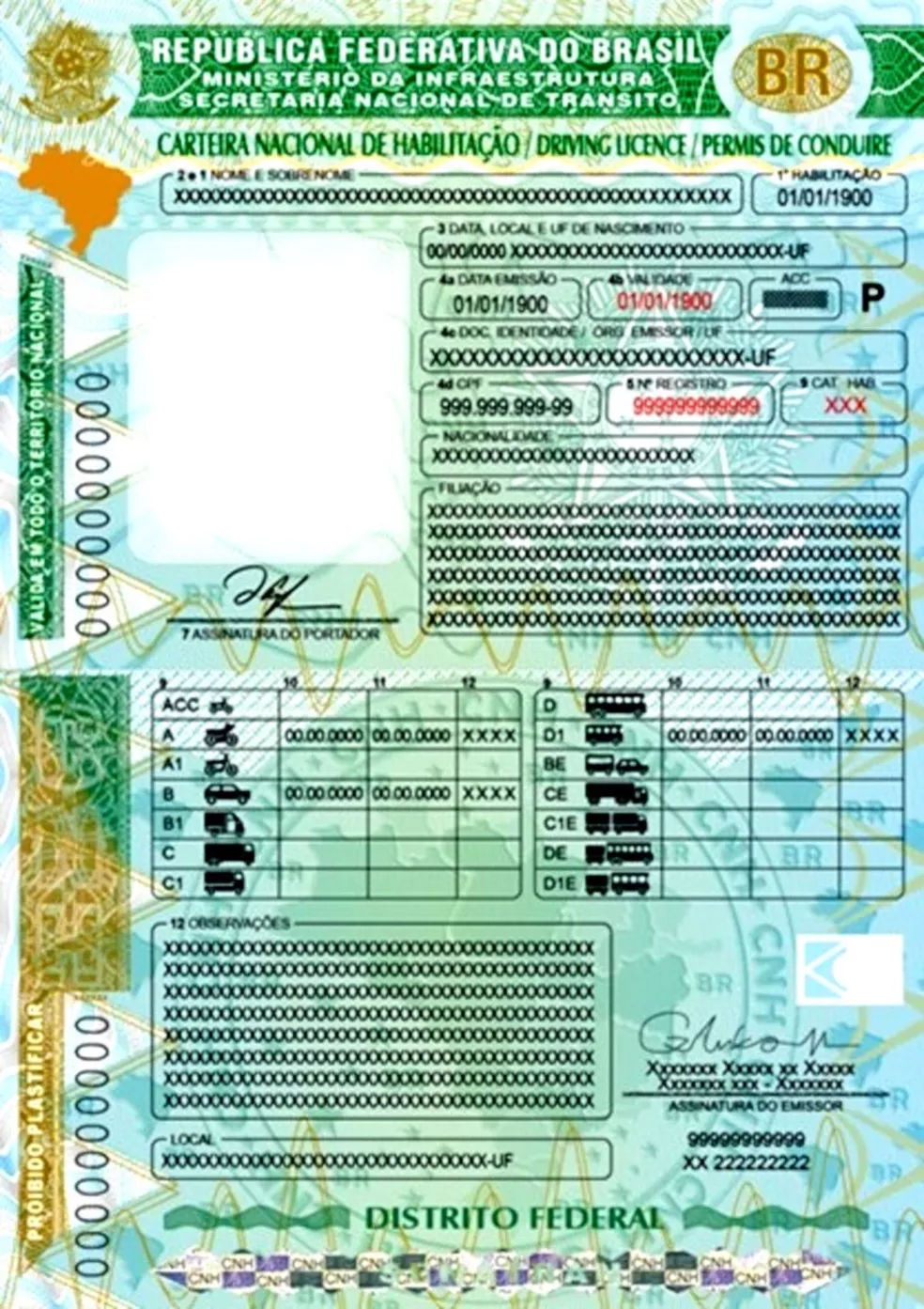 Nova Carteira Nacional de Habilitação 