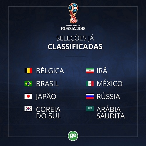 Estas são as 32 equipes classificadas para a Copa da Rússia-2018