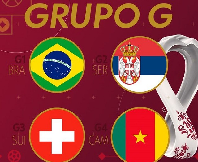 Grupos da Copa do Mundo 2022 e data da final